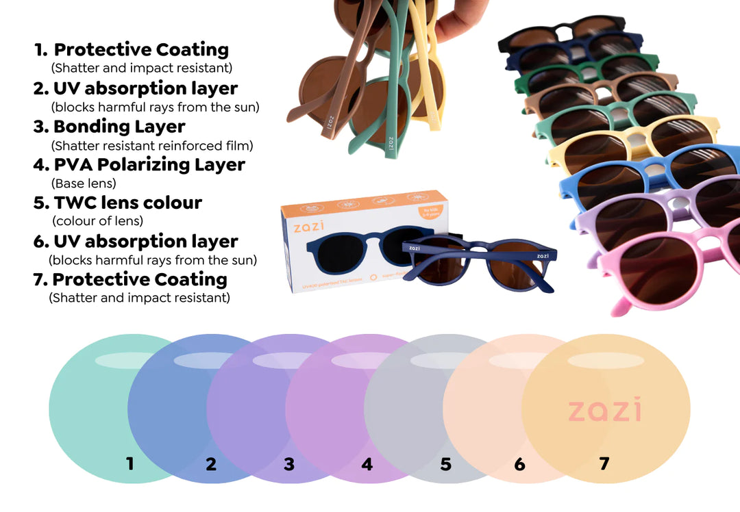 Zazi Shades - Kids 3+  - Lilac